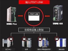 可实现现有设备互联的“JTEKT-LINK”2017年春开始发售
